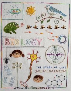 Biology Sampler